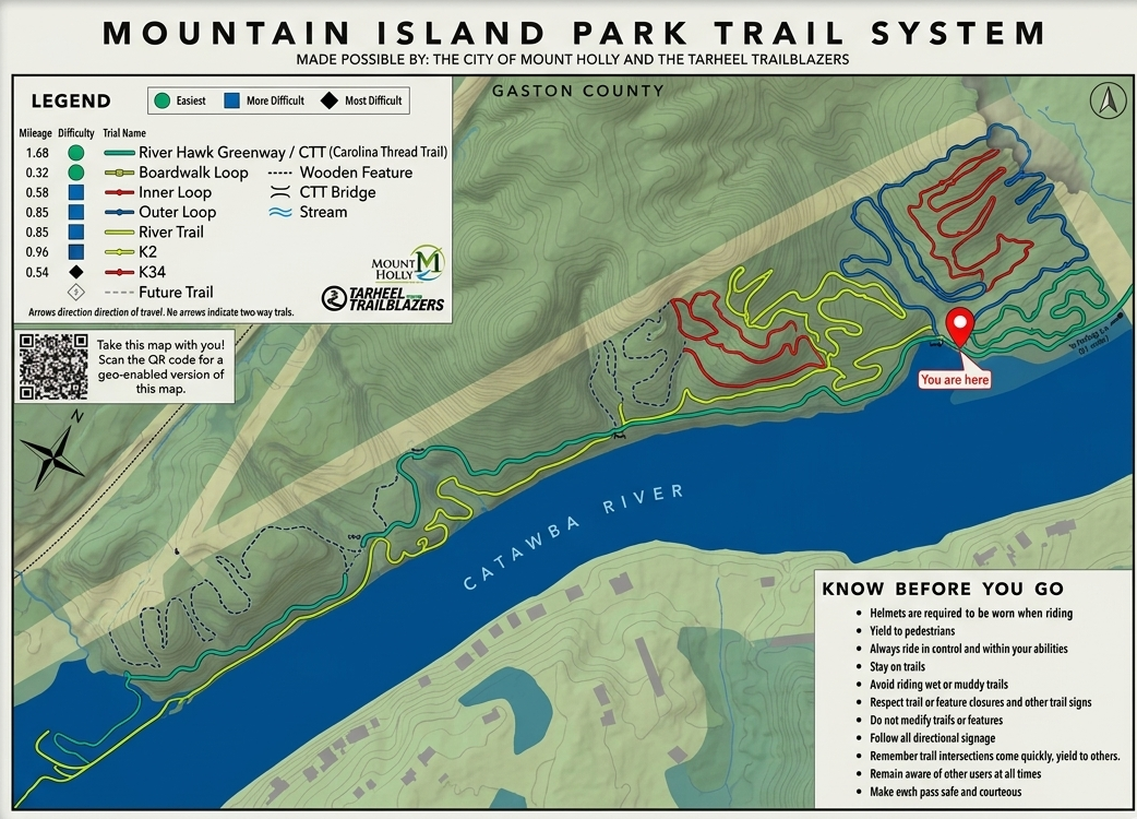 Trail Map